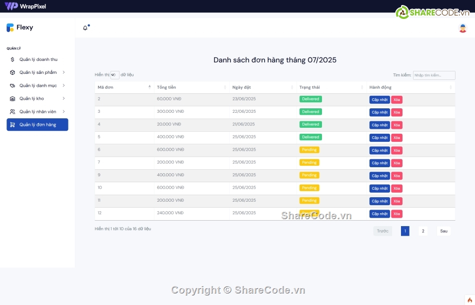 Code Website Quản Lý,web bán quần áo,đồ án quản lý bán hàng php codeingiter,web thời trang,web bán hàng,web bán hàng thời trang php +psd